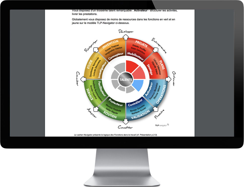 Profil Talents : Roue des Talents TLP-Navigator